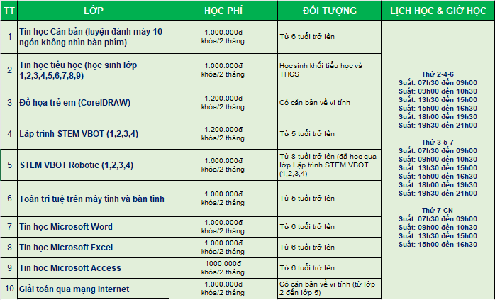 clb-tin-hoc-he-2021 CLB TIN HỌC